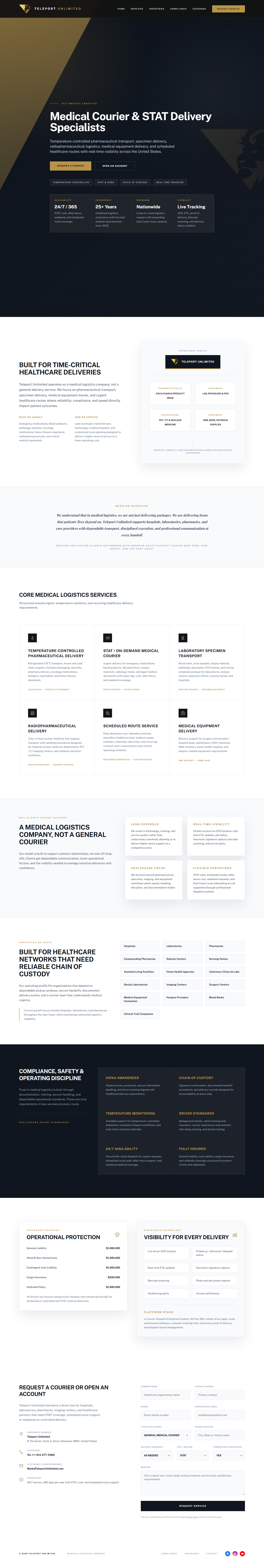 SEO checklist article cover